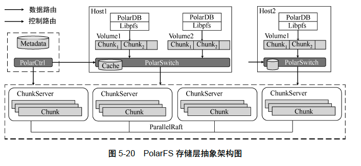 配图42.png