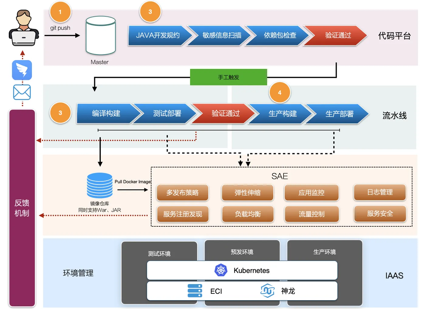 示例图.png