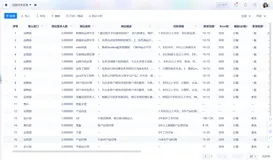 【氚云】关于数据隐藏的3个实用技巧，用过的都说好！