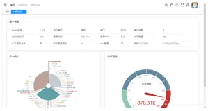 SpringBoot整合RedisTemplate实现缓存信息监控