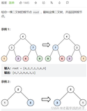 每日三题-翻转二叉树、二叉树的最近公共祖先、二叉树的序列化与反序列化