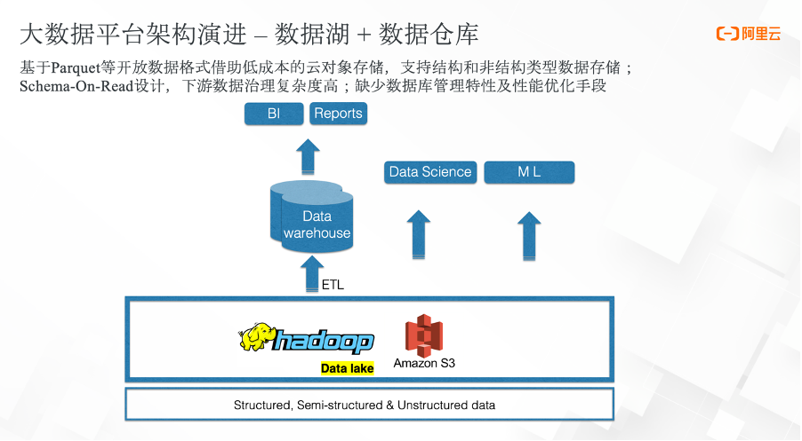 图片 3.png 图片 3.png