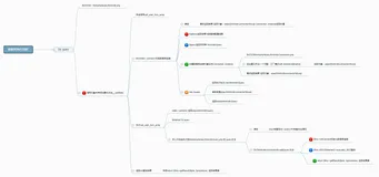 ThinkPHP数据库查询之模型深度解（1）