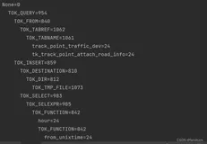 基于antlr-3.5.2+Python实现一般HiveSQL血缘解析(二)