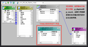 ETL(七)：存储过程转换器和序列转换器的使用（二）