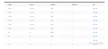 前端工作总结213-注意传参和返回