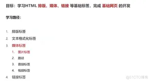 html+css实战13-图片基本使用