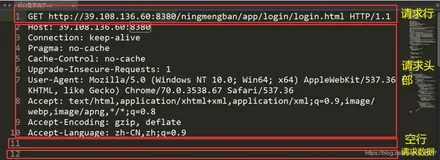 浅谈HTTP协议的作用过程