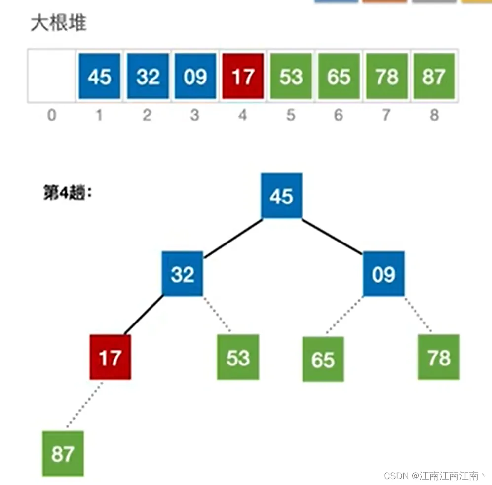 51363a6052a74c1a9f09deacf9577128.png