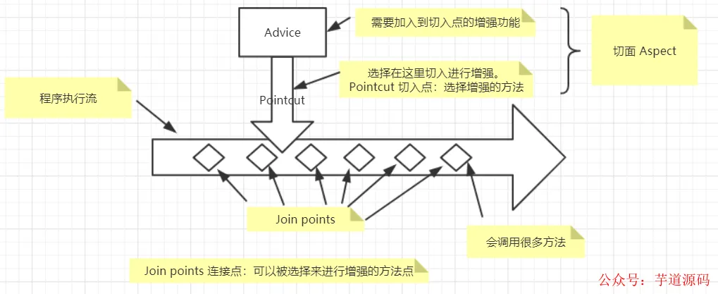 微信图片_20220908142450.png