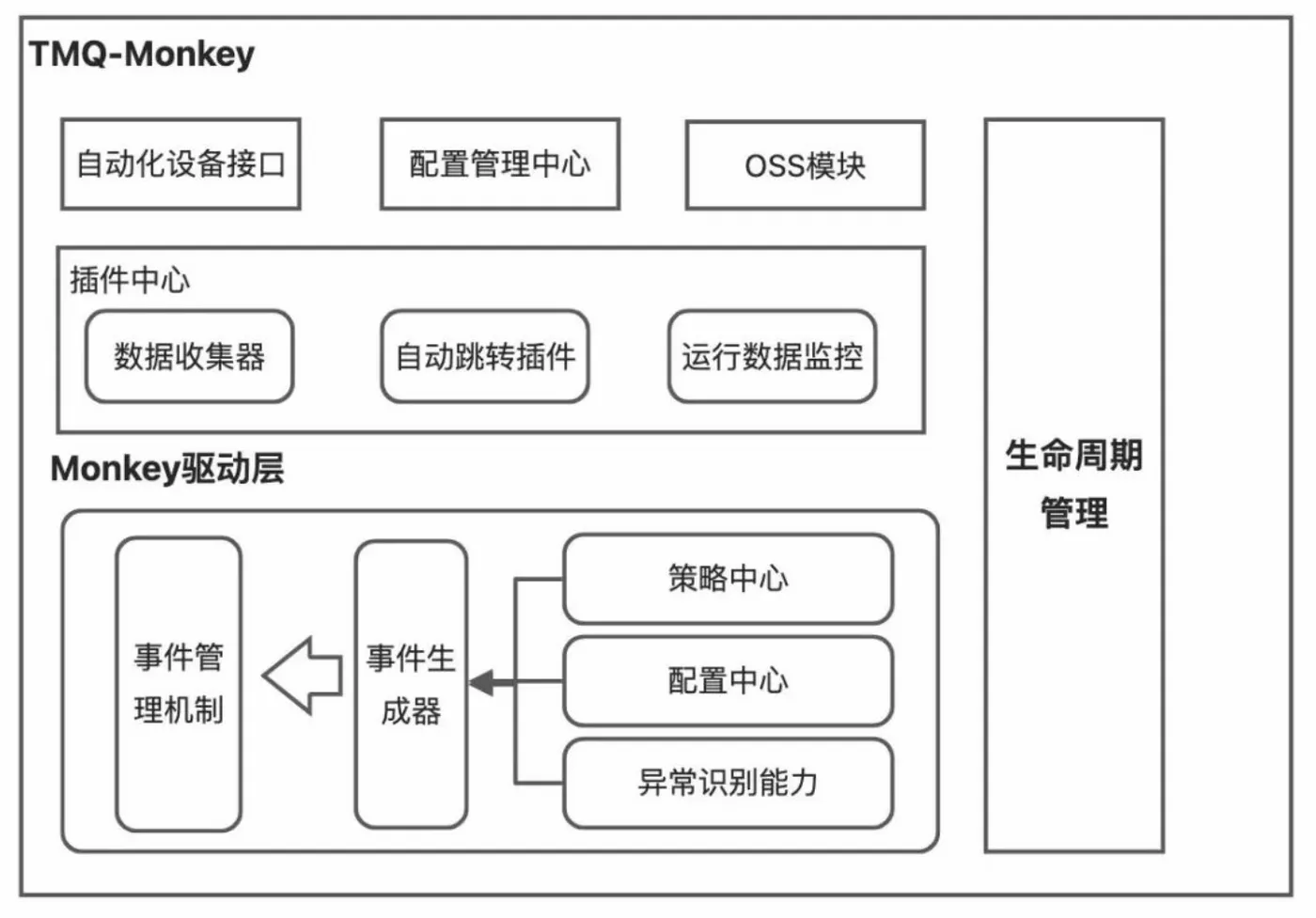 截屏2022-11-08 17.56.42.png