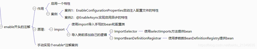 springboot原理实战(8)--enable前缀注解之开启特性的原理和案例