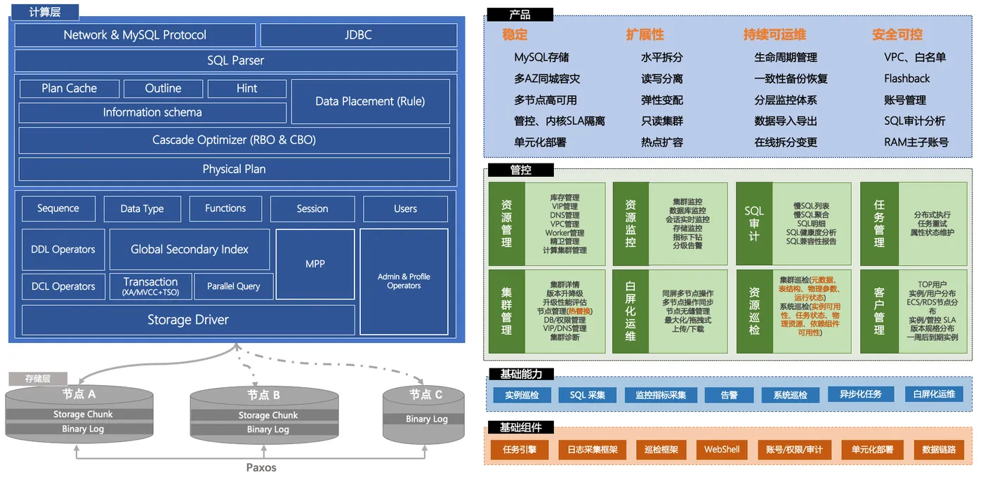 内核架构图.jpg