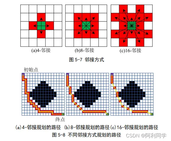 edc6a691dd3226c689e255a18644ff82_60dc7e502c9a407286cbb4a4803d7f5c.png