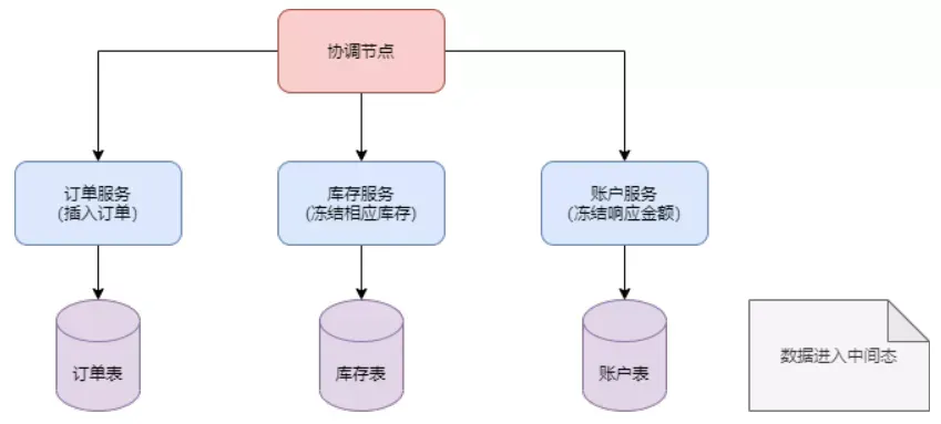 微信图片_20221213103542.png