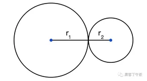 如何构建一个多人(.io) Web 游戏，第 2 部分