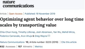 当AI学会回忆：Deepmind提出长期信度分配新算法，登上Nature子刊