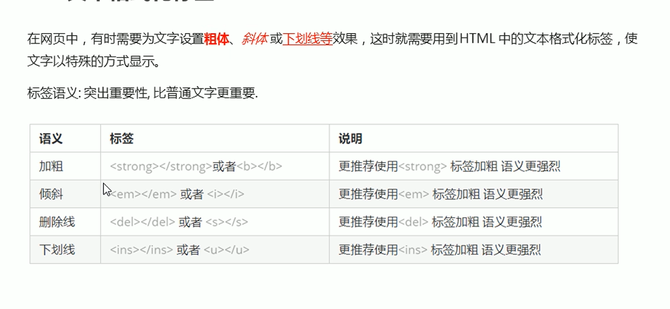HTML学习笔记（上）-阿里云开发者社区
