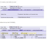 如何创建ABAP的text table