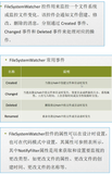 C#编程-123：文件监控之FileSystemWatcher控件