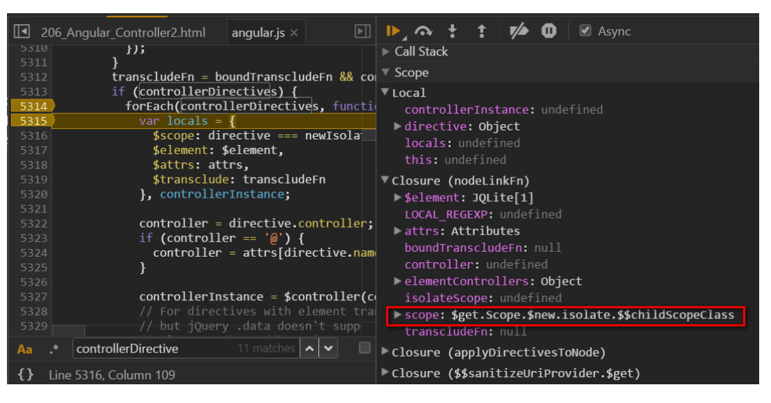 where and when is Angular scope initialized