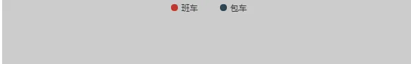 echarts 设置legend样式