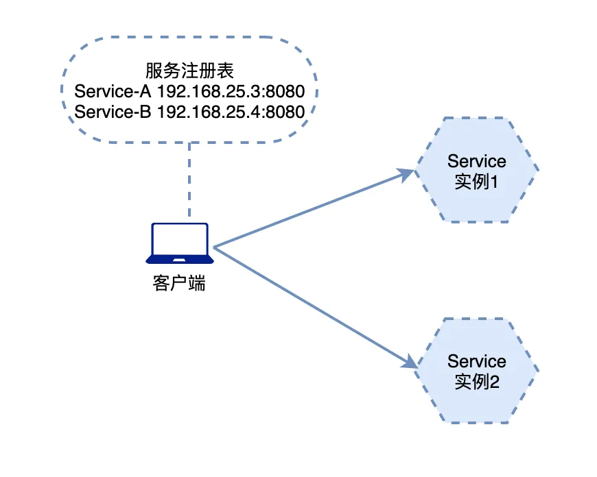 微信图片_20220510220319.png