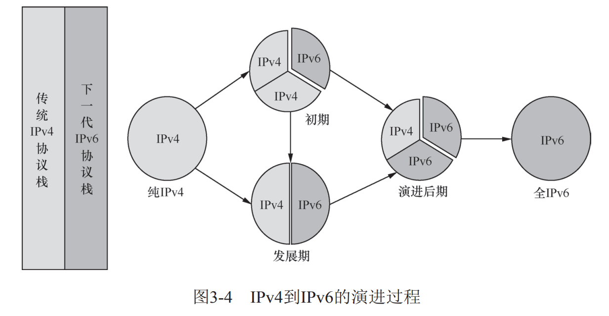 配图33.png