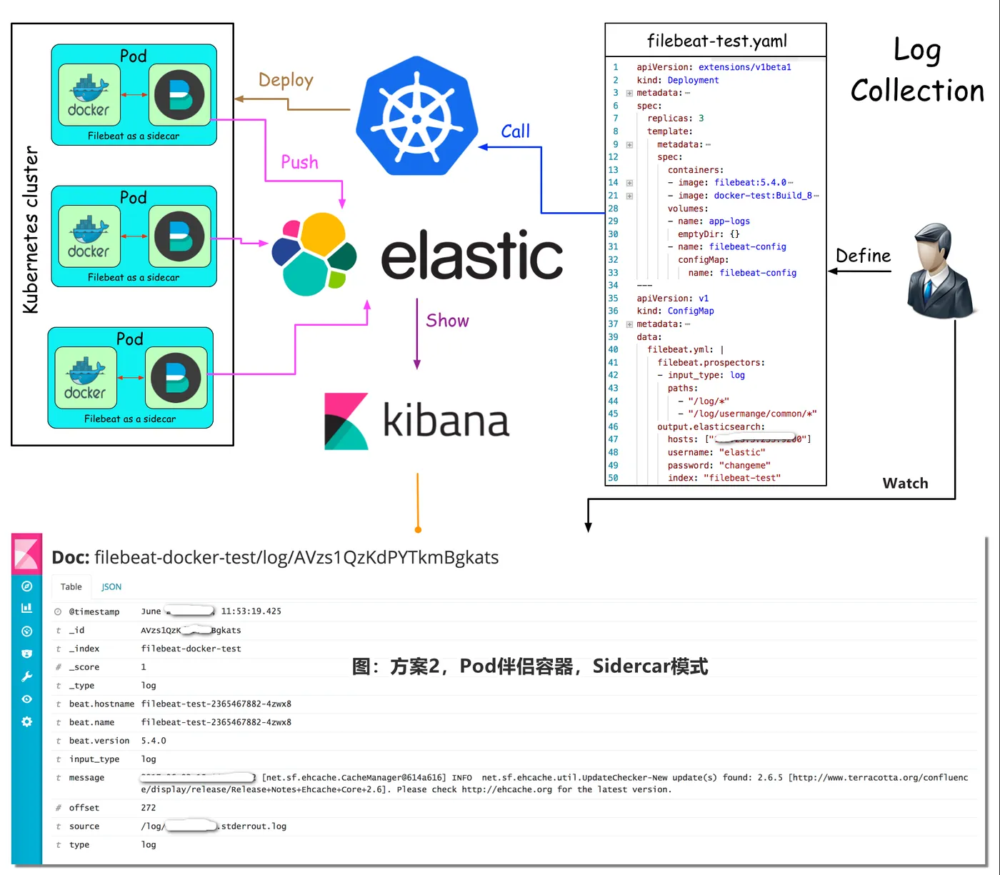 _u65B9_u68482_uFF0CPod_u4F34_u4.png _u65B9_u68482_uFF0CPod_u4F34_u4.png