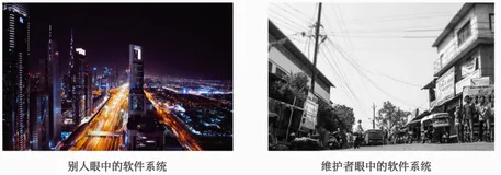 阿里云块存储团队软件工程实践