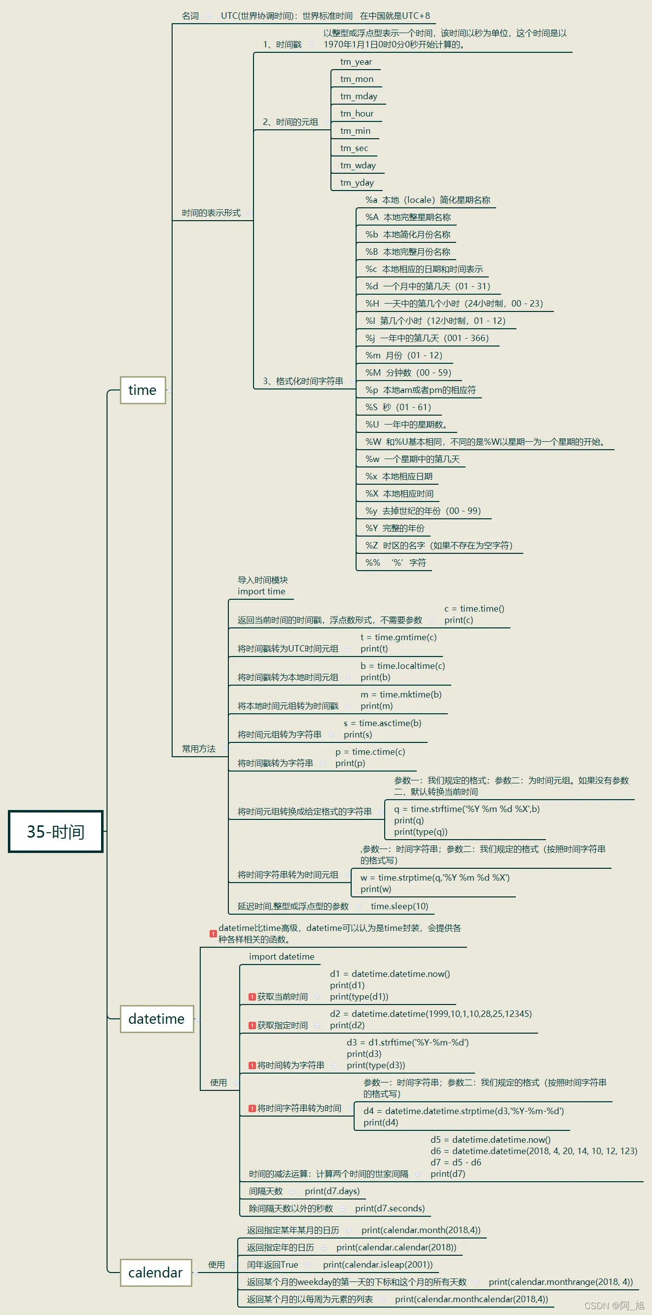74efc8f676ea41adbda2d694fc160327.png