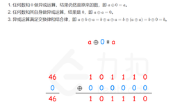 leetcode每日一题为求职做准备(只出现一次的数字)