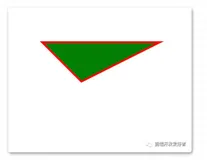 基于 H5 Canvas "指纹识别" 技术 【浏览器指纹 VS Canvas指纹】