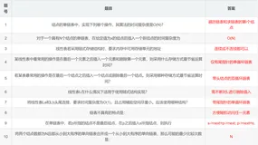 数据结构——链表PTA习题