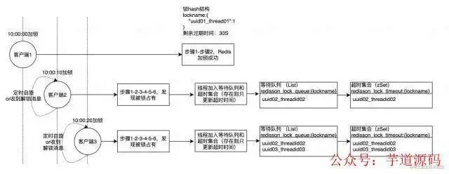 微信图片_20220908095053.jpg 微信图片_20220908095053.jpg