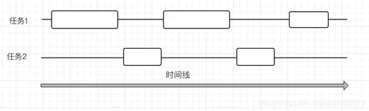 用编程知识提高工作效率