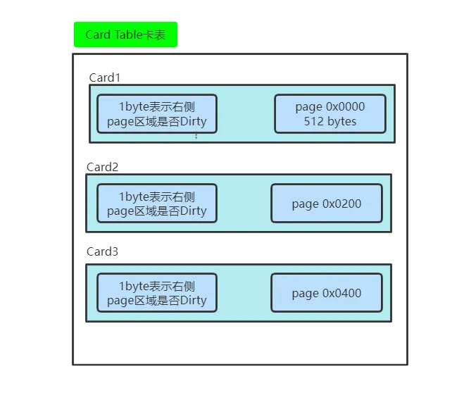jvm2.png