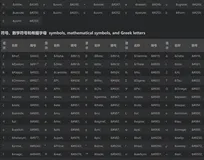 HTML/XML转义字符对照表(建议收藏)（2）