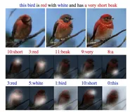 微软AI单凭文字就可作画,谁最先受到冲击?