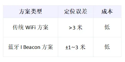 屏幕截图 2025-06-07 160409.png