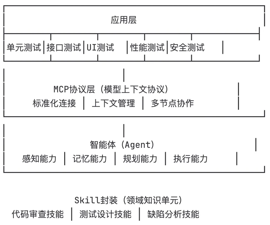 3202c3e3-fcfc-4b3b-8f6f-afd45f5a1b4b.png