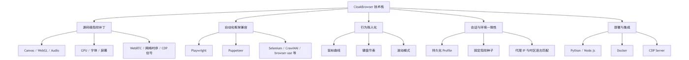 f2112310-9fd2-40f7-8b52-8b771e61afb8.png