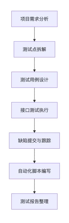 15f689c9-6cd3-4f76-8802-7bbc106b7552.png