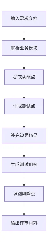 37584dc0-e507-42ca-aed2-e0b5be408263.png