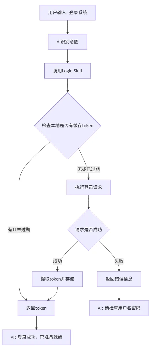 0b383307-f494-4a15-aaca-8c6743ef0773.png