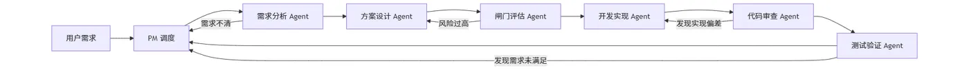cbbd8766-6796-465d-be94-f1ed0d9158b2.png