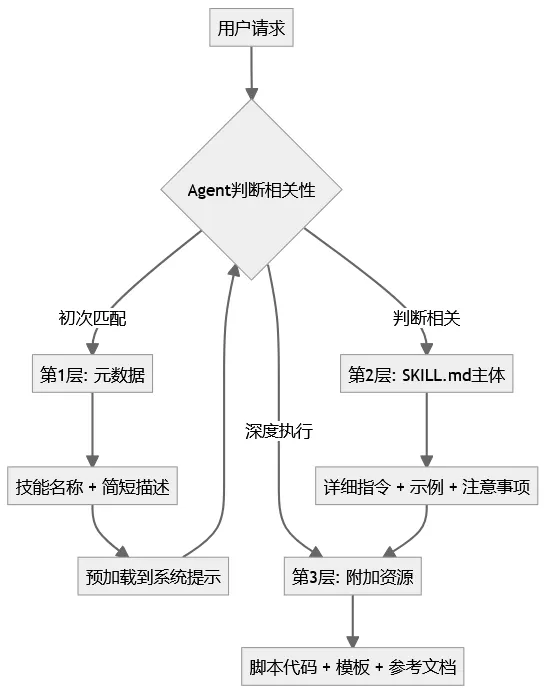 3826de1b-3060-47da-9301-4212218f5a45.png