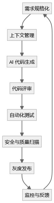 09c4ff02-1abd-4f75-850e-d1ac26e8a59b.png