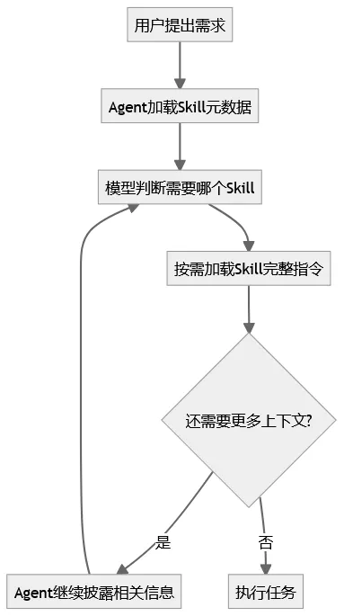 0fcd3ede-9218-4a5f-a1a6-1612bead4bc2.png