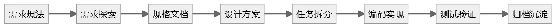 5b168018-ed9f-49fc-905d-5cdab0518ee0.png